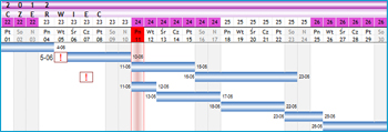 Zaplanowanie prac w Excelu
